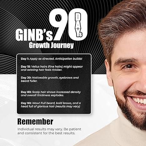 Growth Beard & Eyebrow Serum 50g (Pack of 3)